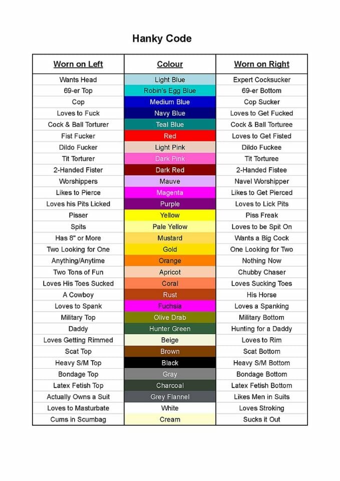 Unlocking The Hidden Meanings A Look Into The Fascinating World Of Gay