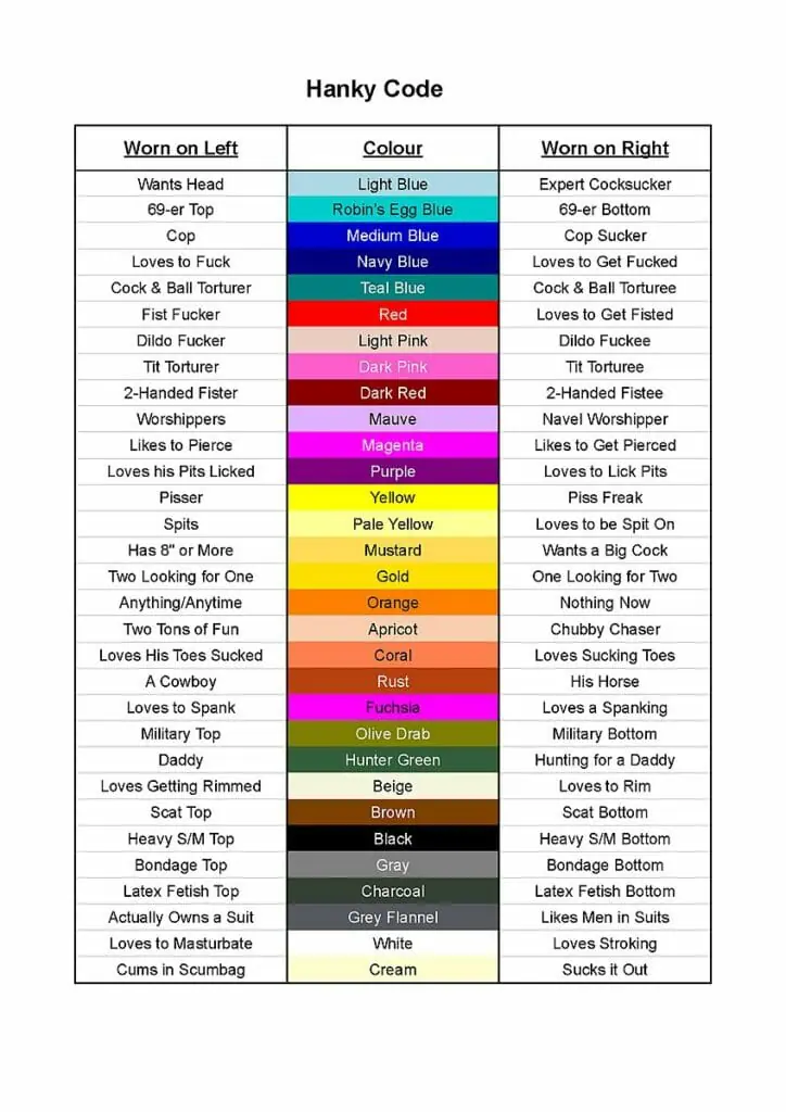 Gay Hanky Code Colour Chart
